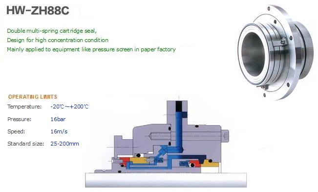 Slurry Mechanical Seal