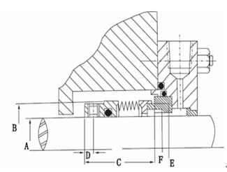 bellows mechanical seal