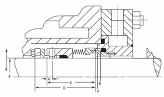 Metal Bellow Mechanical Seals