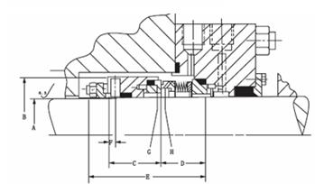 Metal Bellows Mechanical Seals