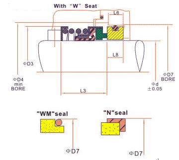 General Elastomer Bellows Shaft Seal