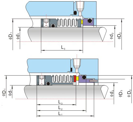 Low Temperature Rotating Bellows Seal