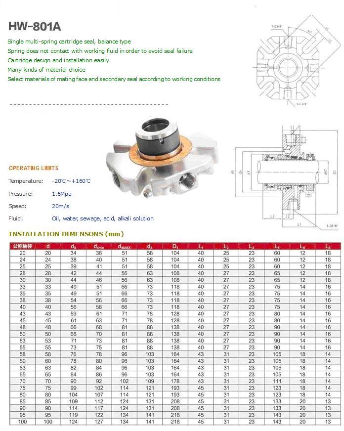 Cartridge Seal