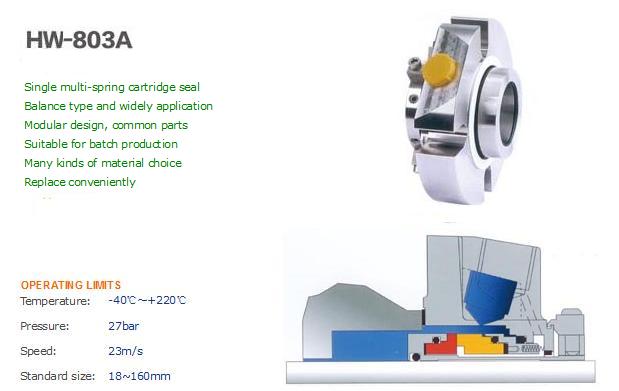 Cartridge Mechanical Seal Design
