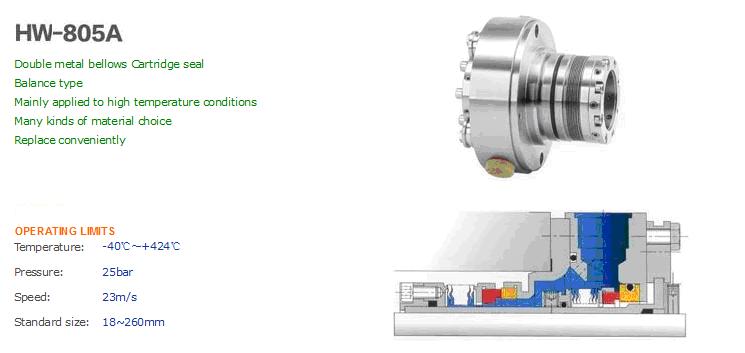 Cartridge Dry Gas Seal For Pumps