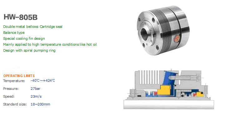 Cartridge Single Seal For Pumps