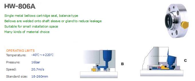 Cartridge Single Seal